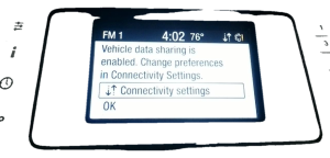 2019-2020 Ford Edge 4.2-inch Infotainment Display Screen (Used OEM)