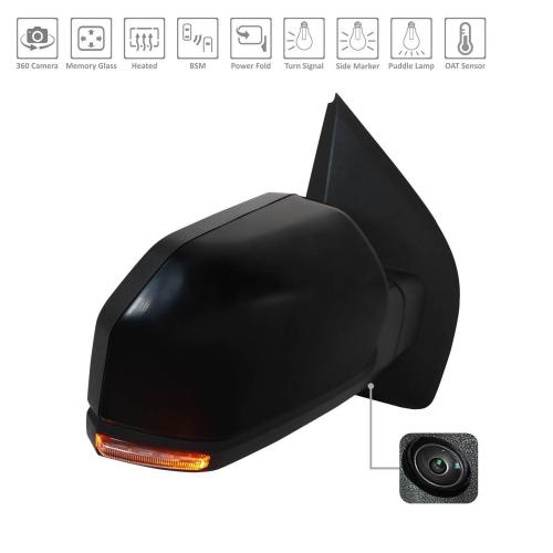 2018 - 2020 Ford F-150 Side View Mirror - Right (Passenger)